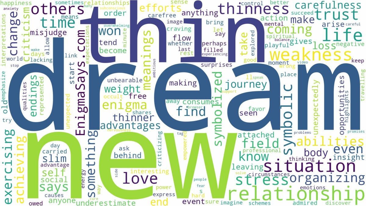 dream of being thin and related dreams with their meanings in a word cloud