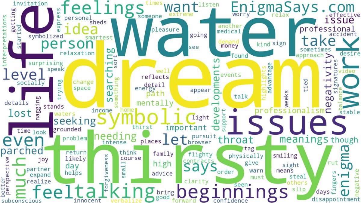 dream of being thirsty and related dreams with their meanings in a word cloud