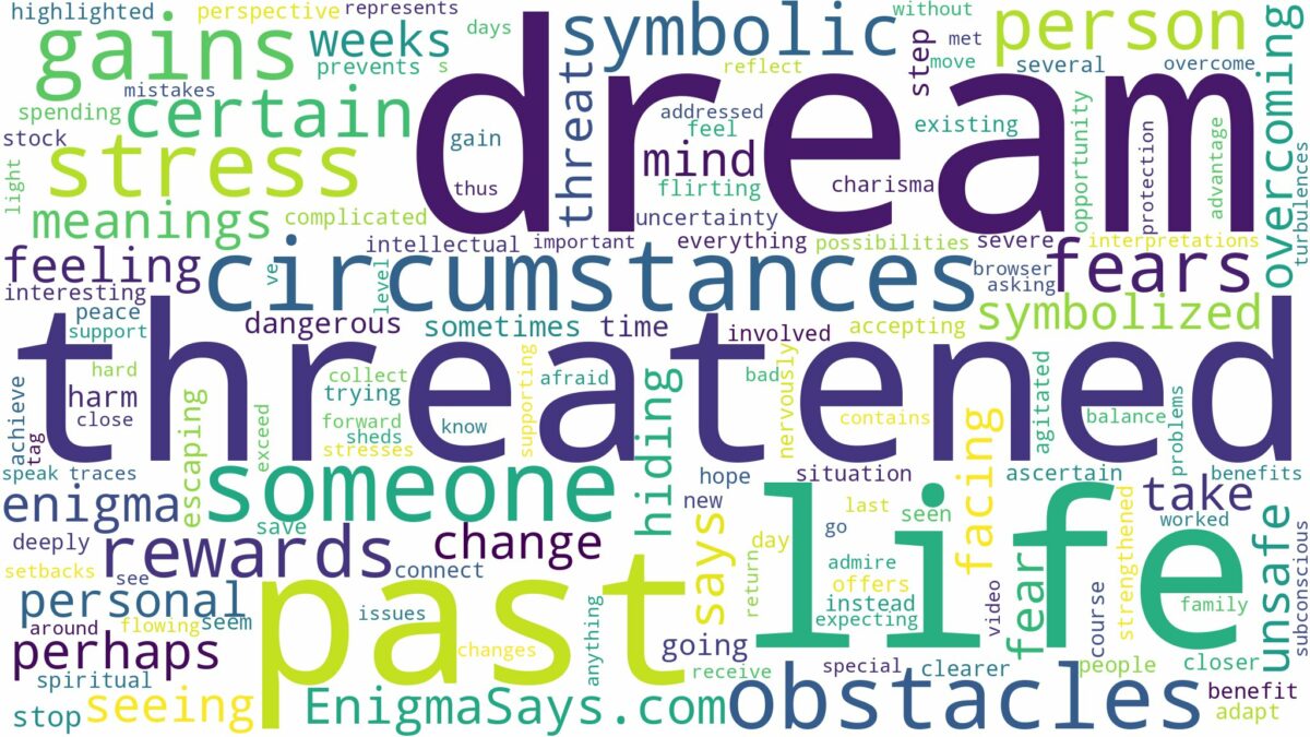 dream of being threatened and related dreams with their meanings in a word cloud