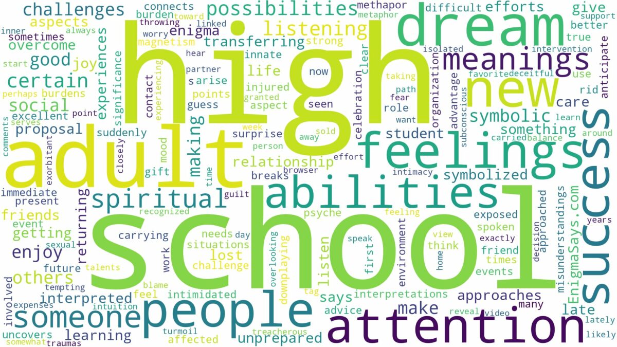 dream about high school as an adult and related dreams with their meanings in a word cloud