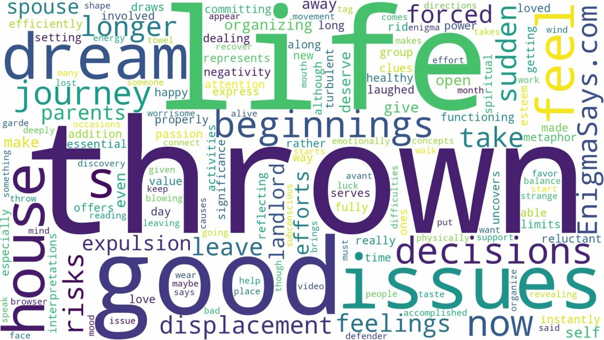 dreaming of being thrown out of the house and related dreams with their meanings in a word cloud