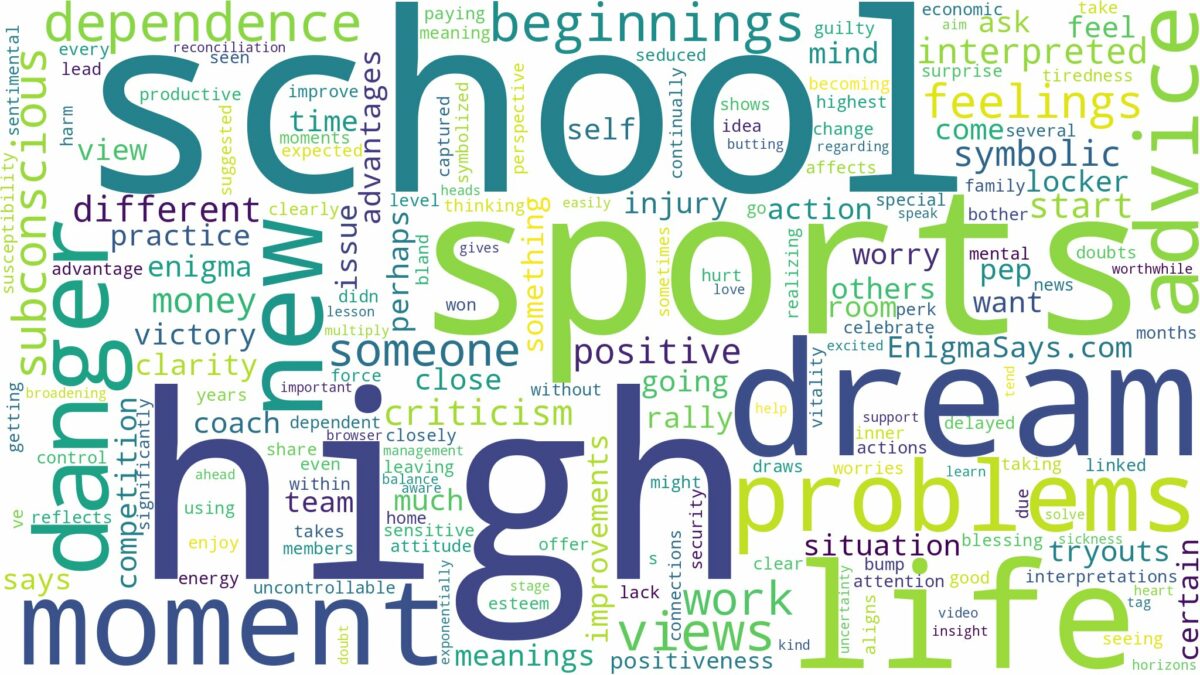 dream about high school sports and related dreams with their meanings in a word cloud