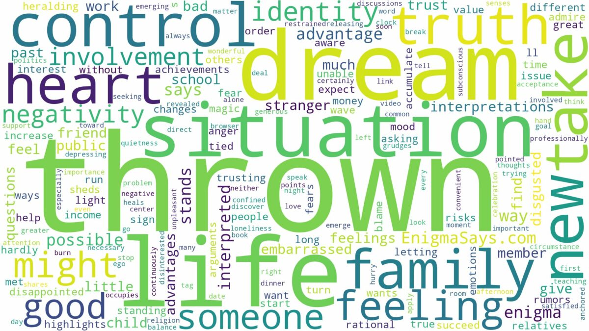 dream of being thrown up on and related dreams with their meanings in a word cloud