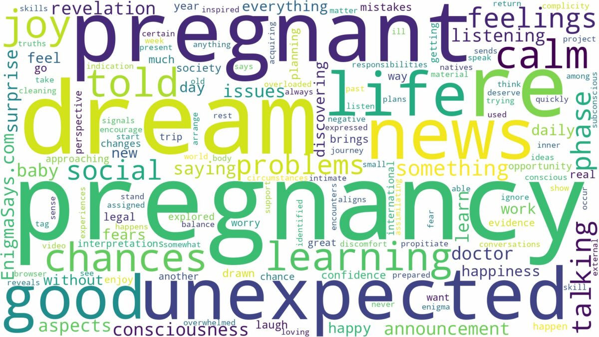 dreaming of being told you're pregnant and related dreams with their meanings in a word cloud