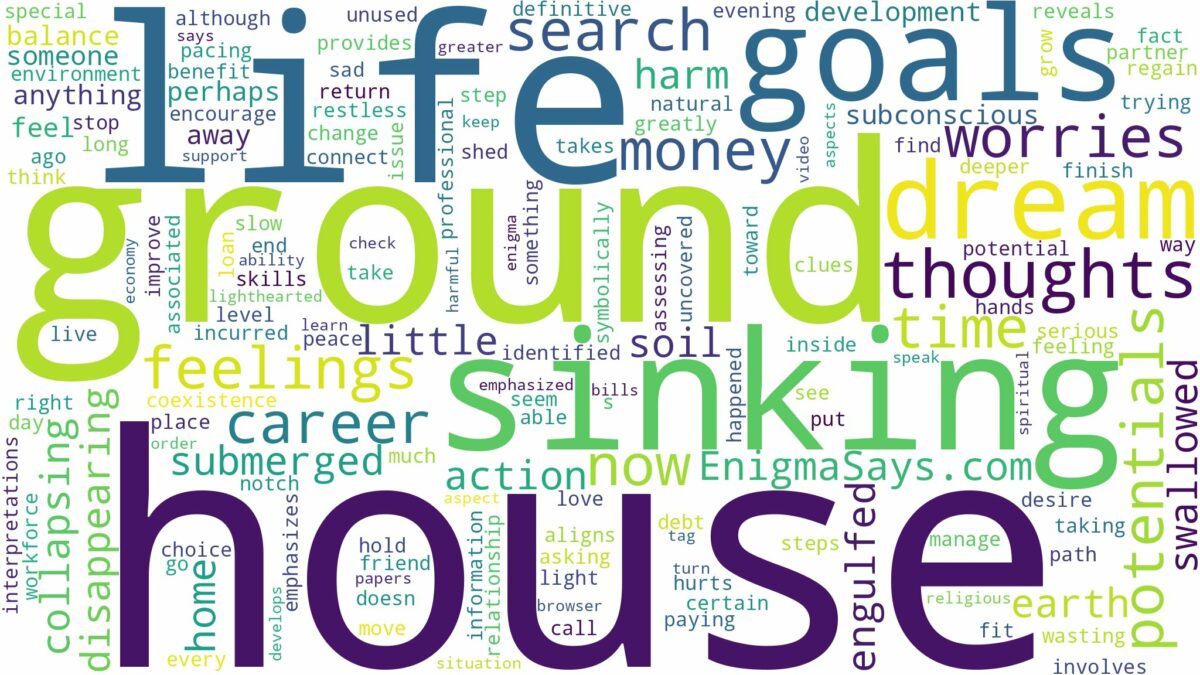 dreaming about house sinking into the ground and related dreams with their meanings in a word cloud