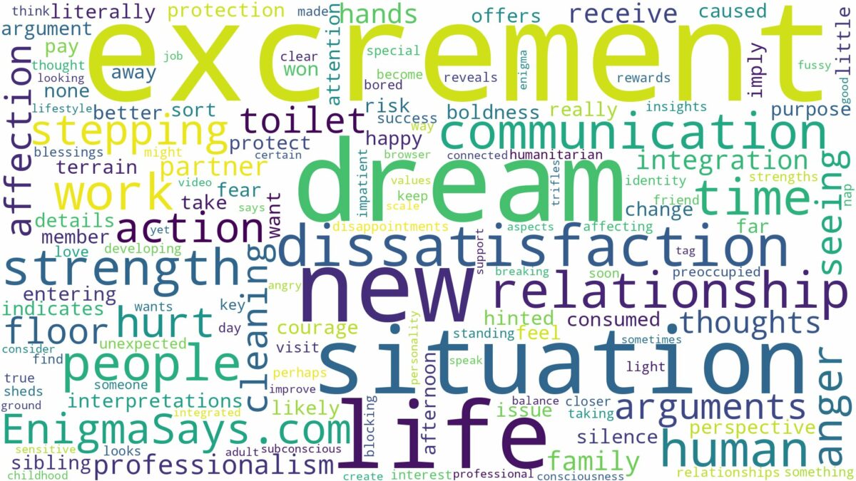 dream about human excrement and related dreams with their meanings in a word cloud