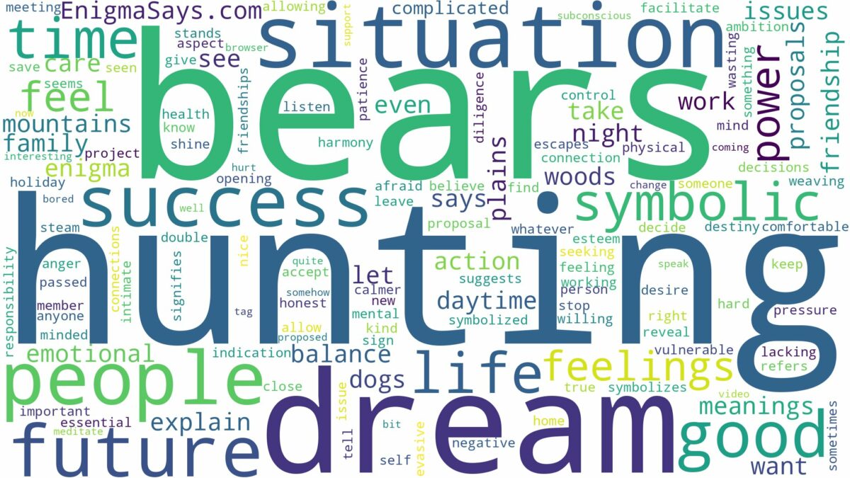 dream of hunting bears and related dreams with their meanings in a word cloud