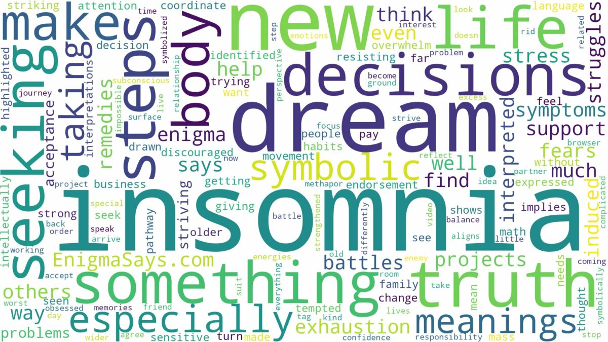 dream about insomnia and related dreams with their meanings in a word cloud