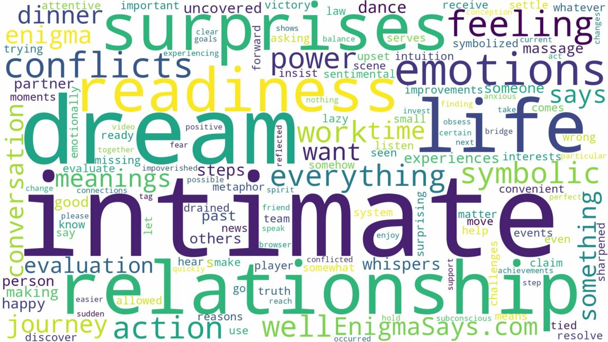 dream about intimate and related dreams with their meanings in a word cloud