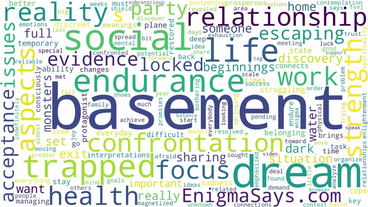 dreaming of being trapped in a basement and related dreams with their meanings in a word cloud