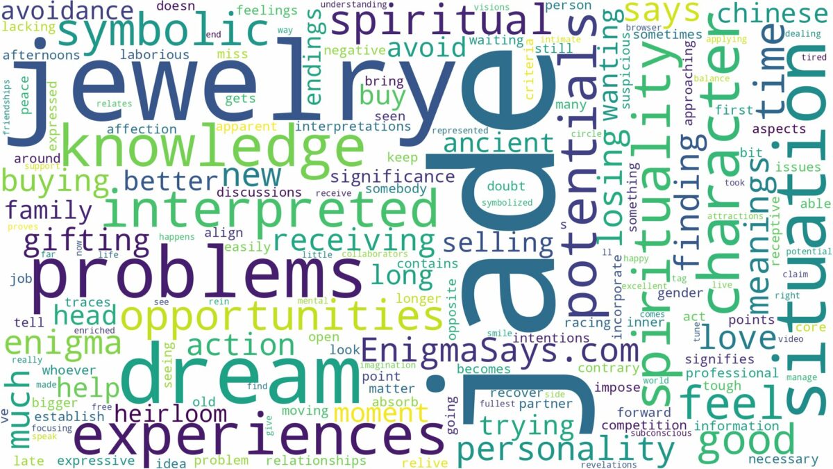 dream about jade jewelry and related dreams with their meanings in a word cloud