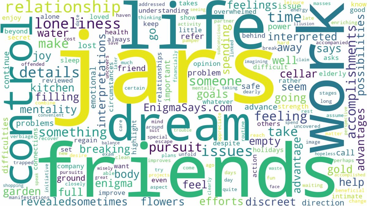 dreams about jars and related dreams with their meanings in a word cloud