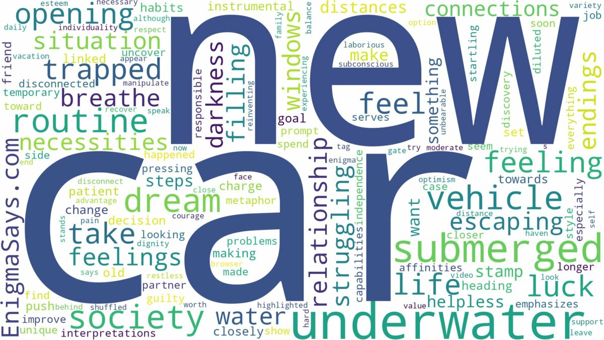 dreaming of being trapped in a car underwater and related dreams with their meanings in a word cloud