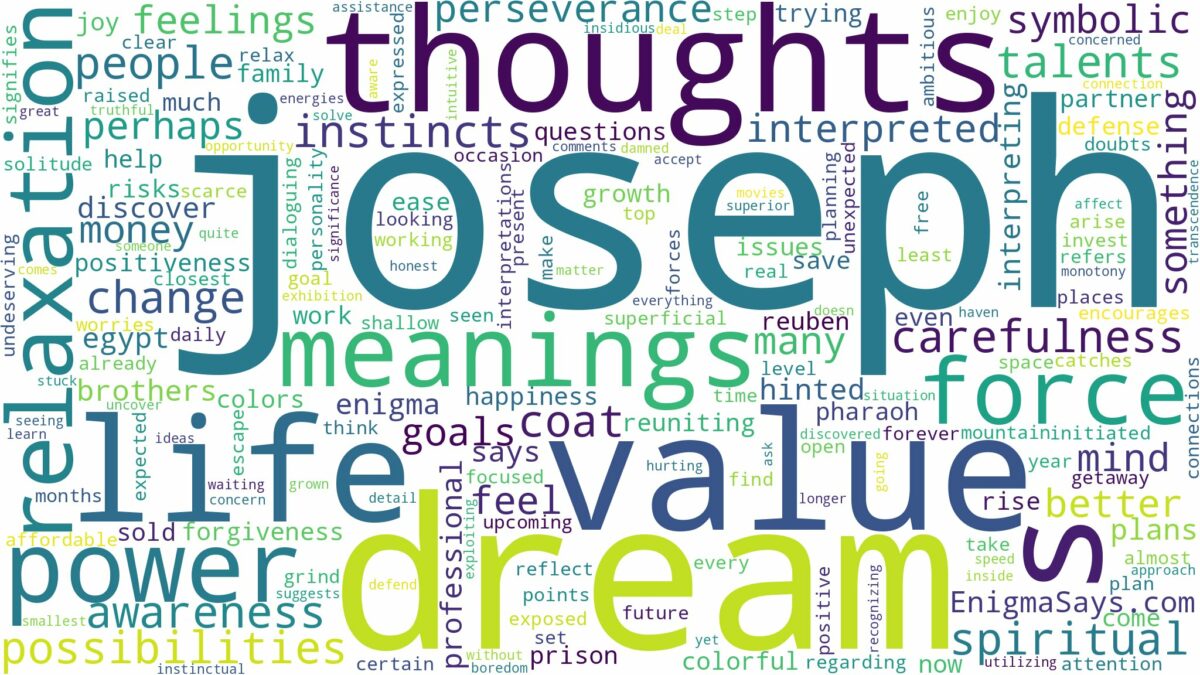 dream about joseph and related dreams with their meanings in a word cloud