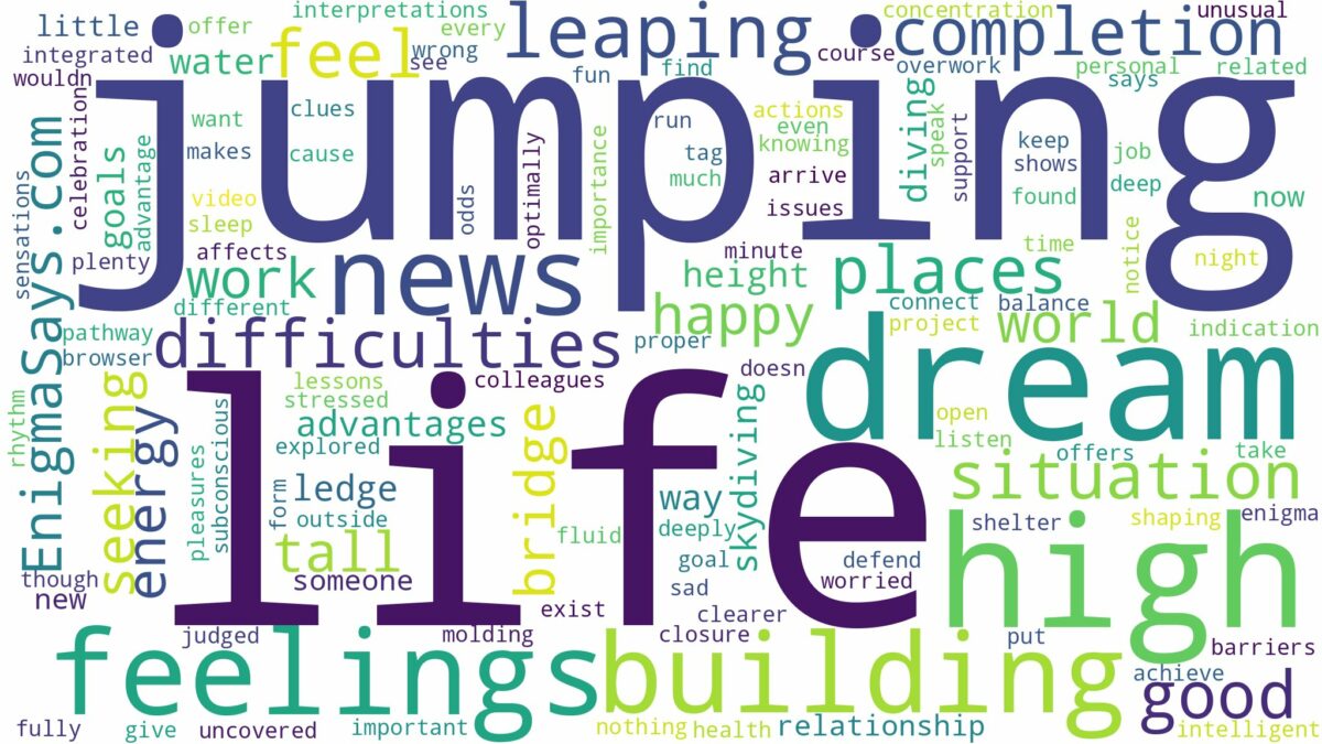 dreaming of jumping from high places and related dreams with their meanings in a word cloud