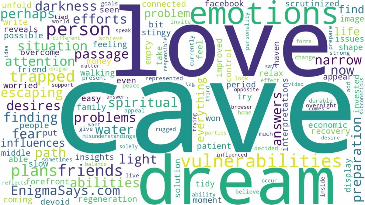 dreaming of being trapped in a cave and related dreams with their meanings in a word cloud