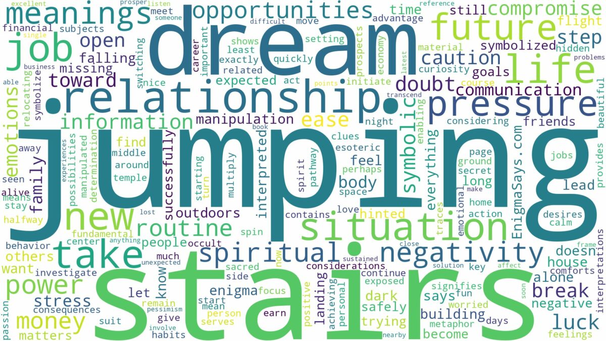 dream of jumping stairs and related dreams with their meanings in a word cloud