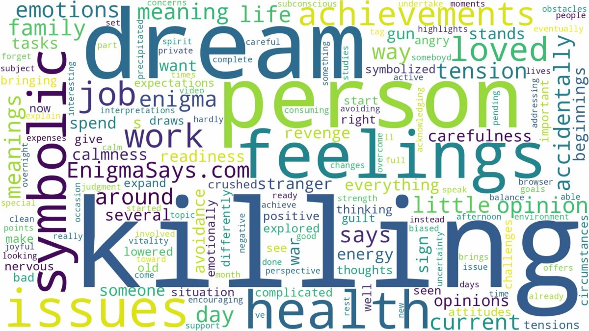 dream of killing a person and related dreams with their meanings in a word cloud