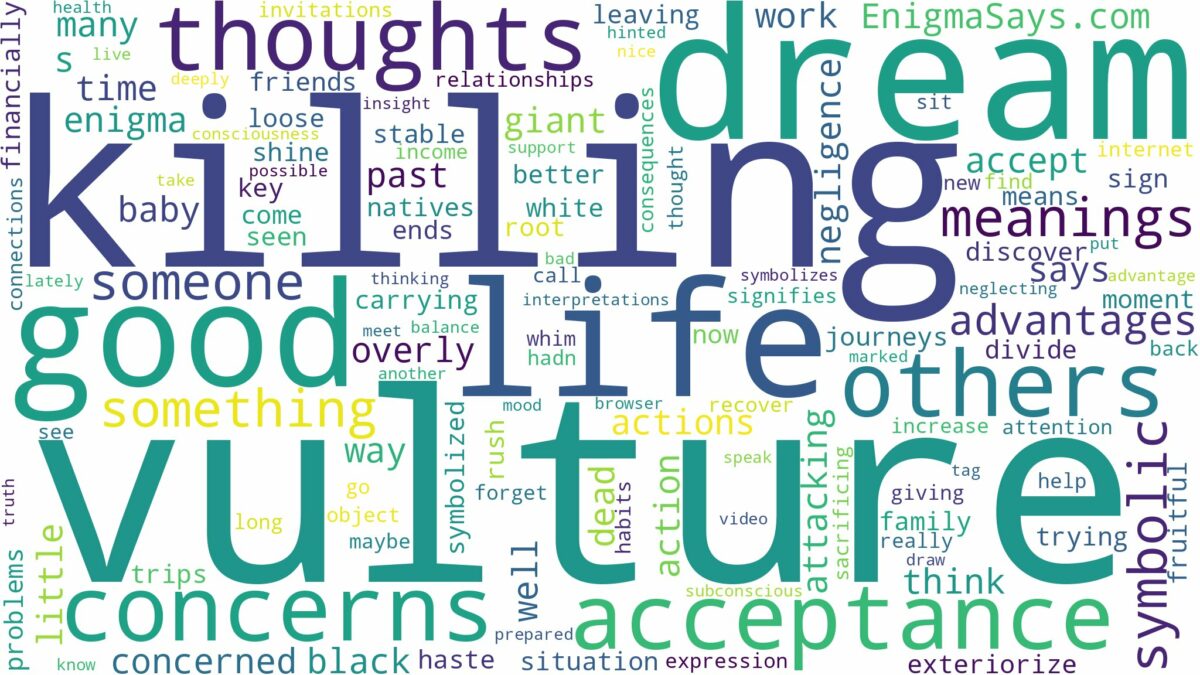 dream of killing a vulture and related dreams with their meanings in a word cloud