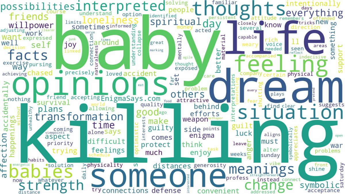 dream of killing babies and related dreams with their meanings in a word cloud