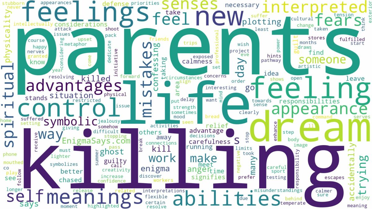 dream of killing parents and related dreams with their meanings in a word cloud