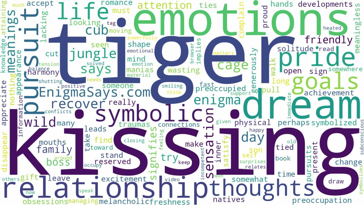 dream of kissing a tiger and related dreams with their meanings in a word cloud