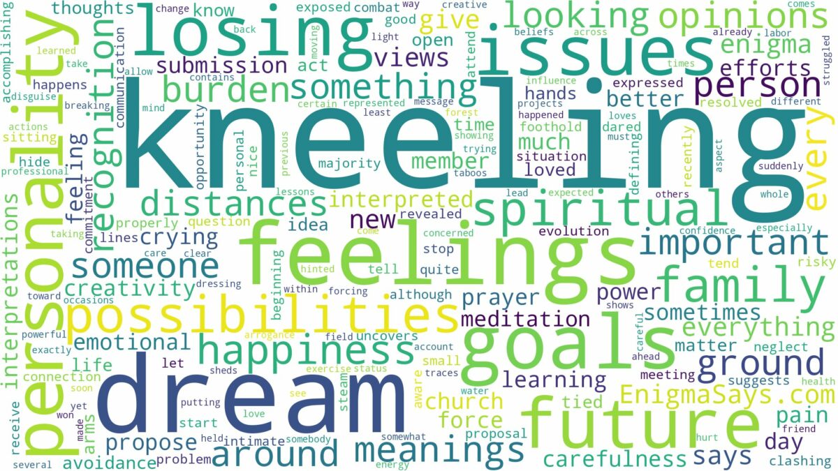 dream of kneeling and related dreams with their meanings in a word cloud