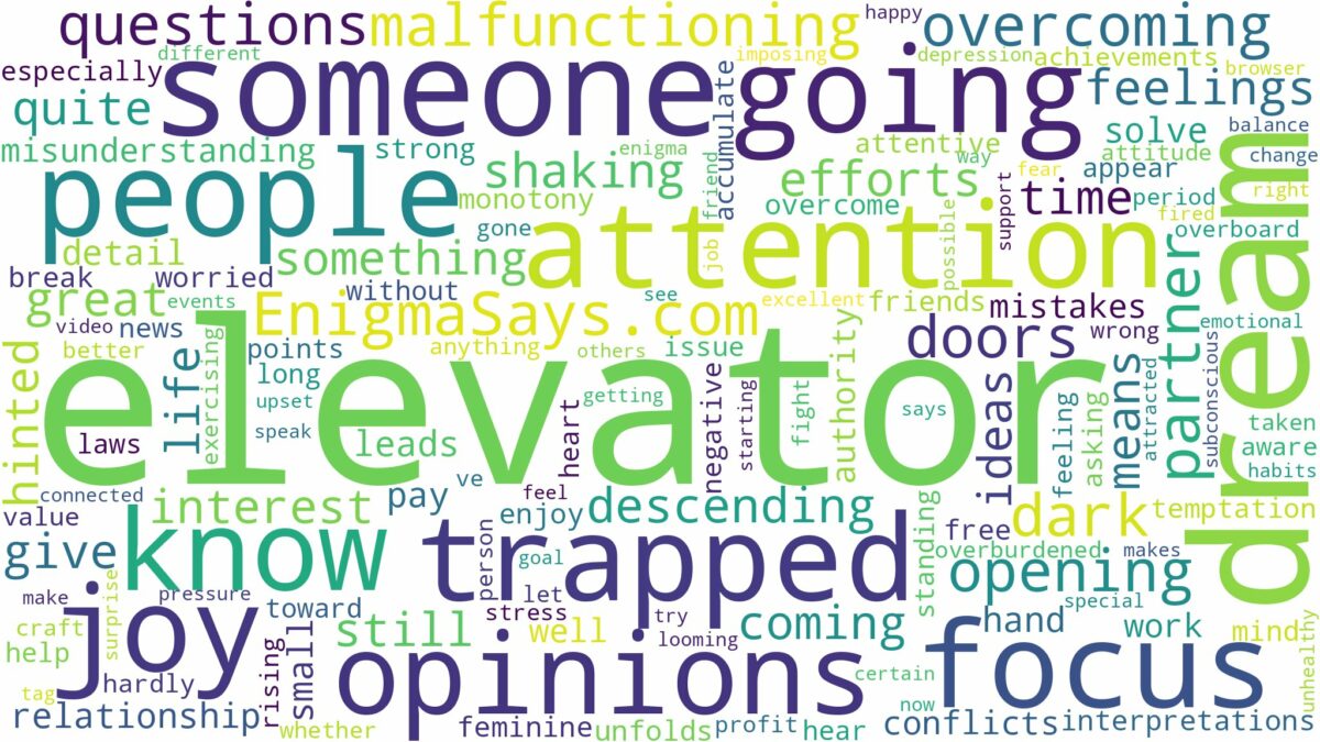 dreaming of being trapped in elevator and related dreams with their meanings in a word cloud