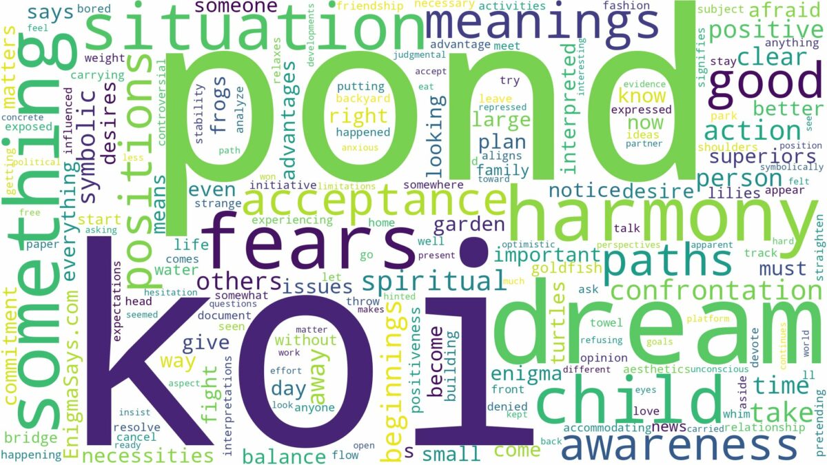 dream about koi pond and related dreams with their meanings in a word cloud