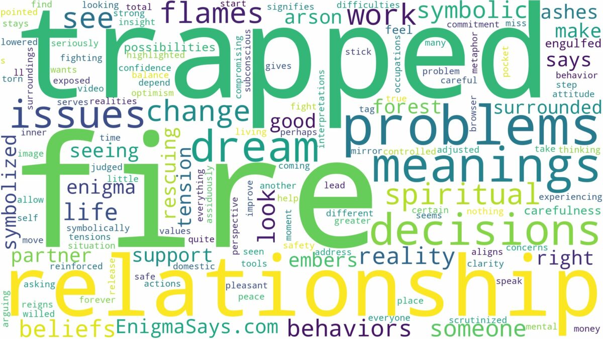 dreaming of being trapped in fire and related dreams with their meanings in a word cloud