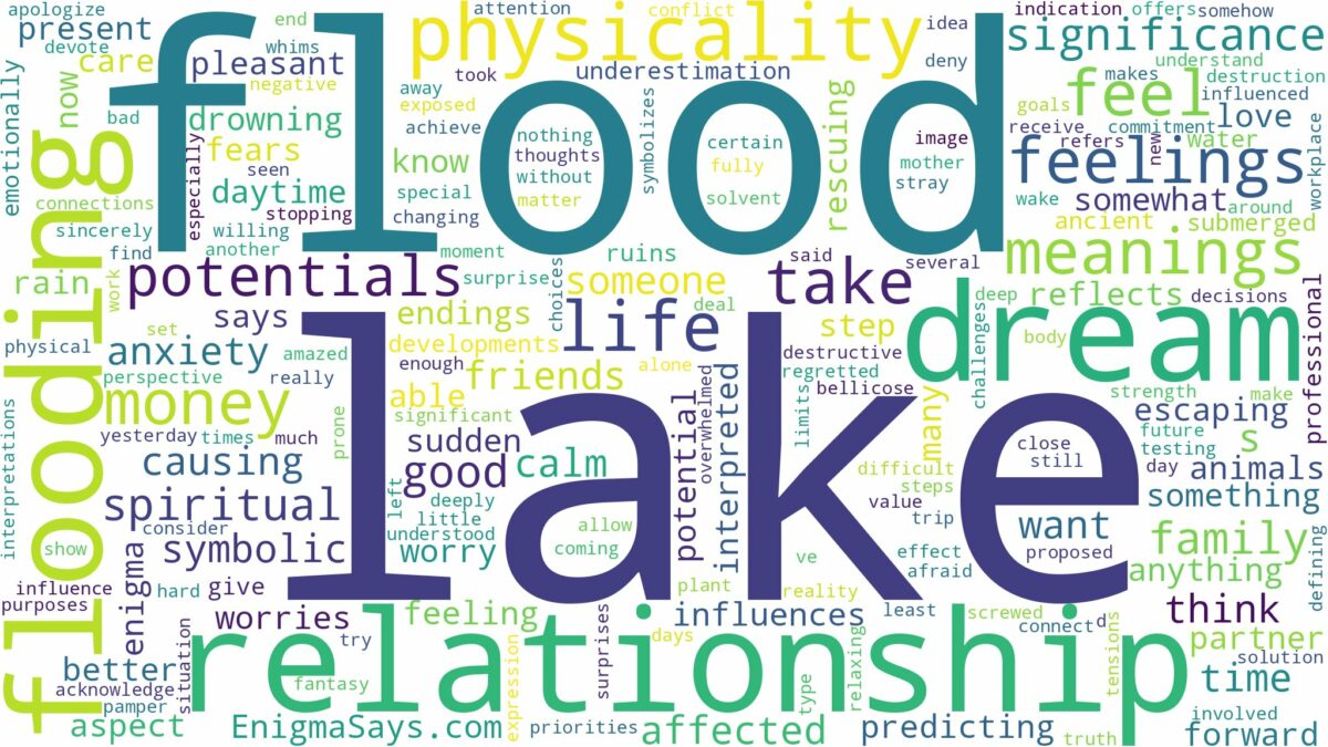 dreaming of lake flooding and related dreams with their meanings in a word cloud