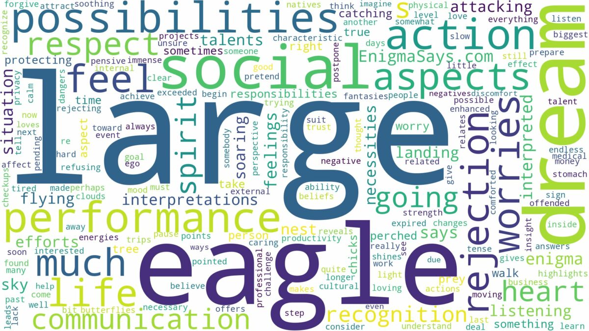 dream about large eagle and related dreams with their meanings in a word cloud