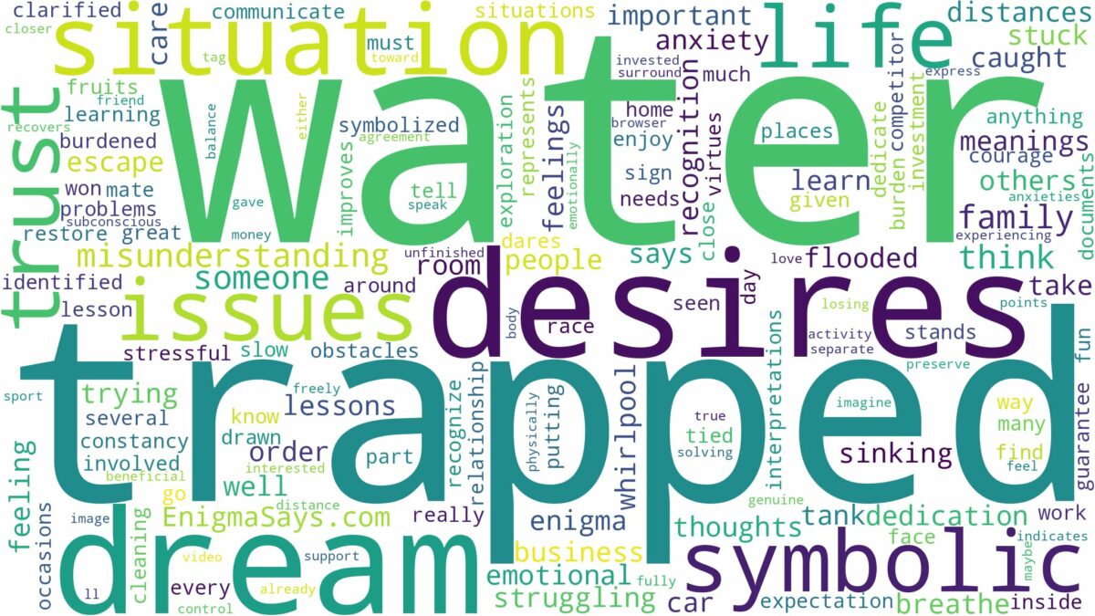 dreaming of being trapped in water and related dreams with their meanings in a word cloud