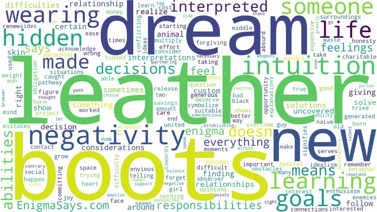 dream about leather boots and related dreams with their meanings in a word cloud