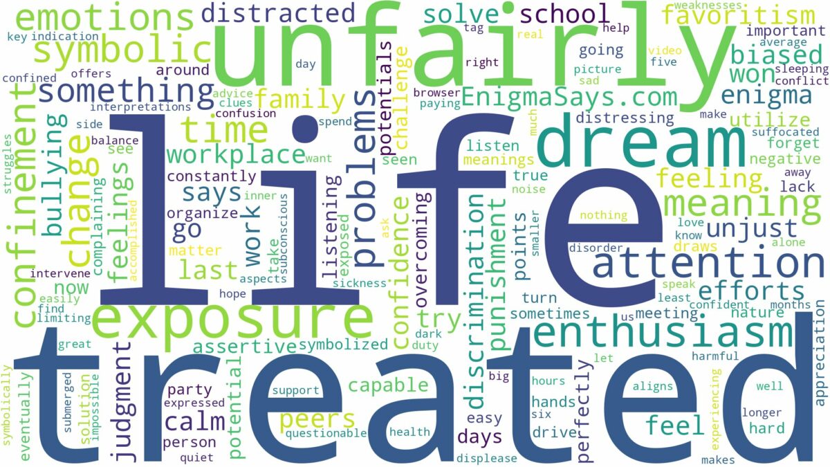 dreaming of being treated unfairly and related dreams with their meanings in a word cloud