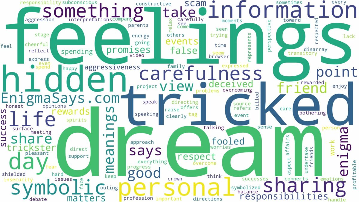 dream of being tricked and related dreams with their meanings in a word cloud