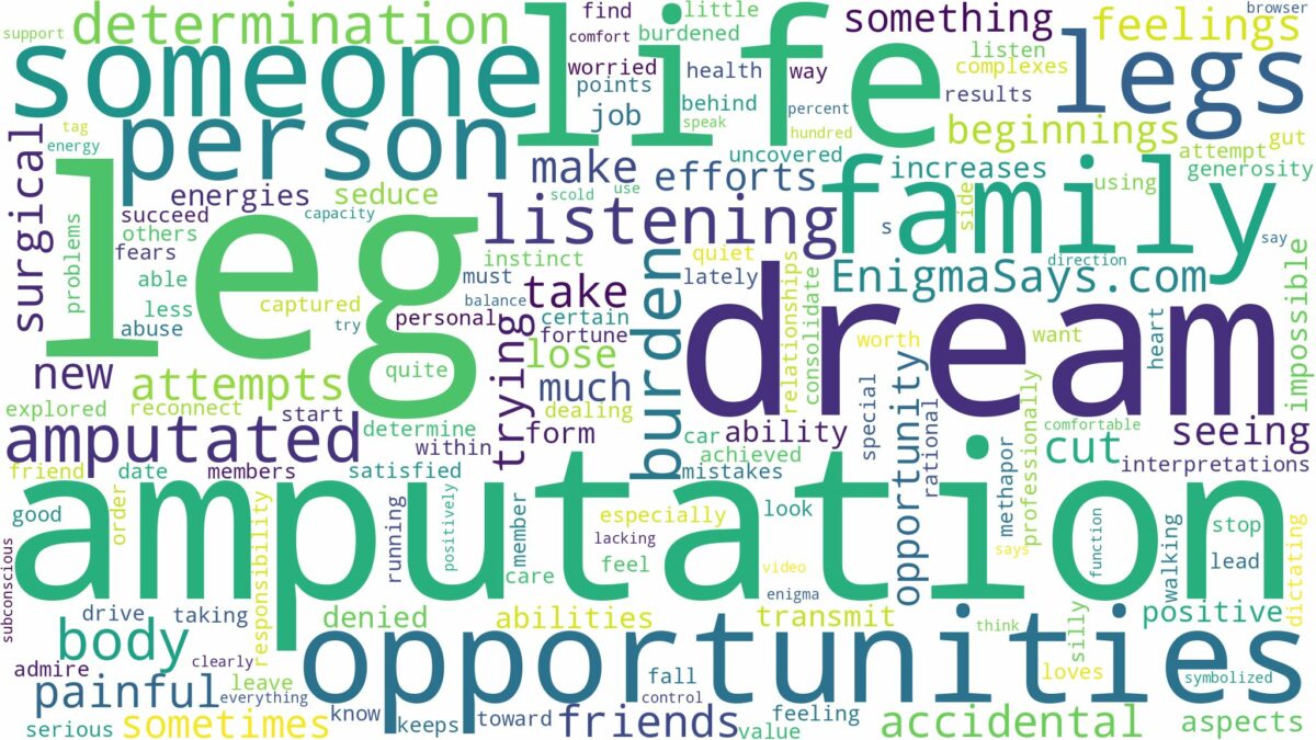 dreams about legs being amputated and related dreams with their meanings in a word cloud