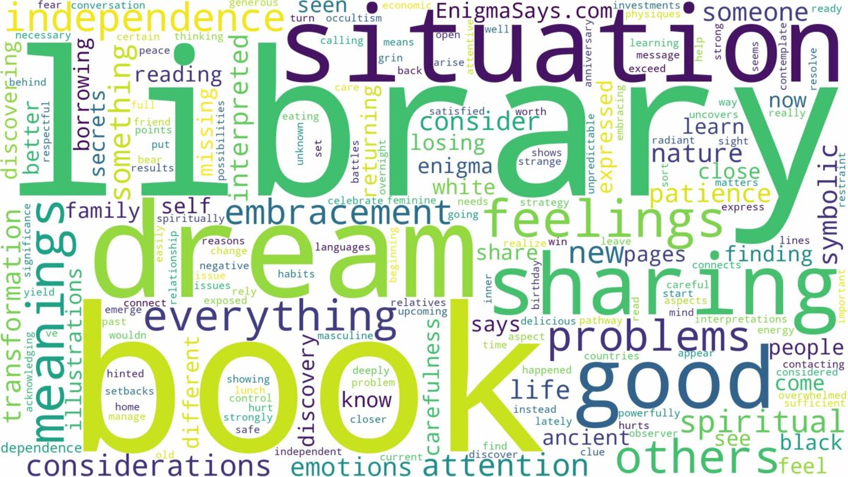 dream about library book and related dreams with their meanings in a word cloud