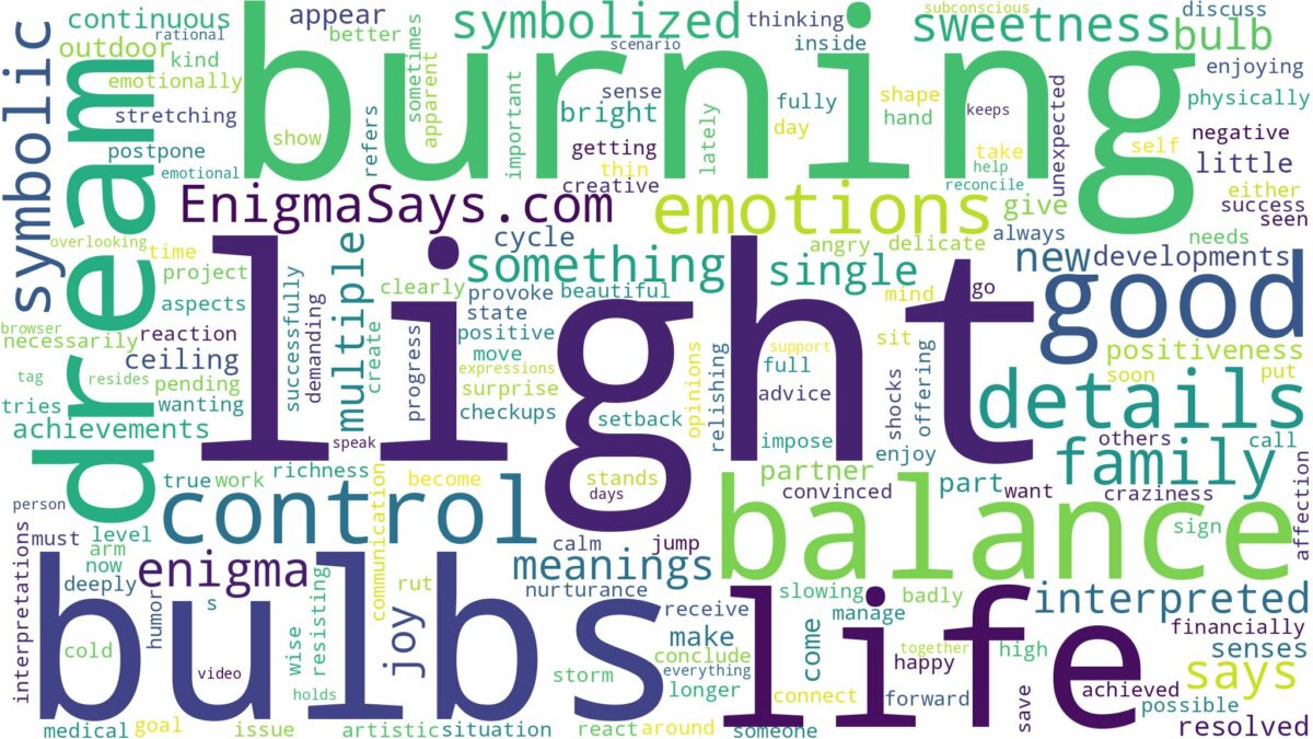 dreaming about light bulbs burning out and related dreams with their meanings in a word cloud