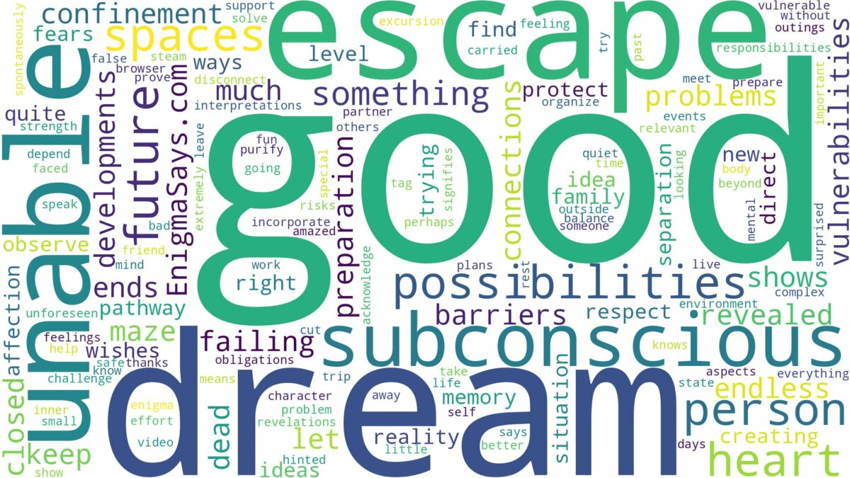 dreaming of being unable to escape and related dreams with their meanings in a word cloud