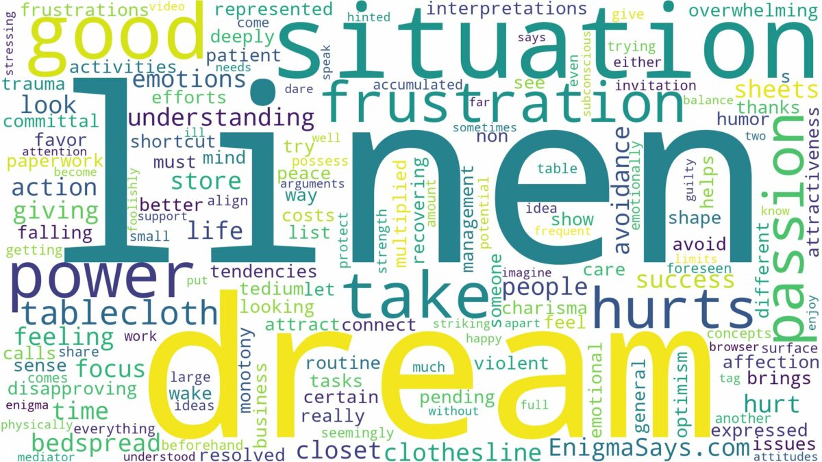 dream about linen and related dreams with their meanings in a word cloud