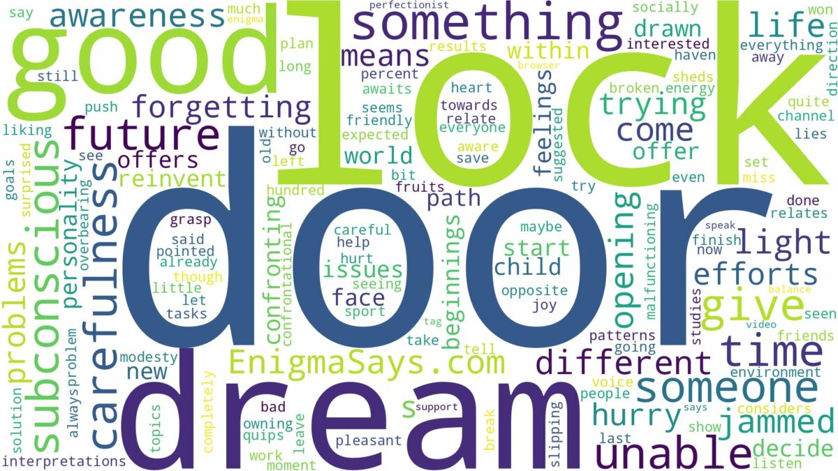 dreaming of being unable to lock a door and related dreams with their meanings in a word cloud