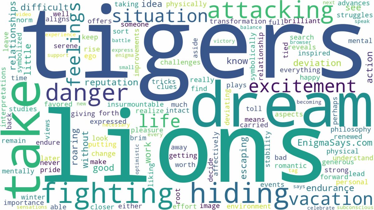 dreams about lions and tigers attacking and related dreams with their meanings in a word cloud