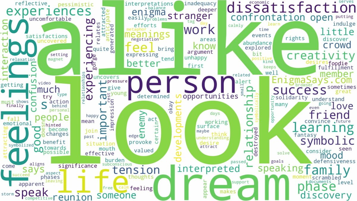 dream about look alike and related dreams with their meanings in a word cloud