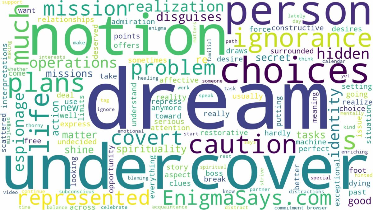 dream of being undercover and related dreams with their meanings in a word cloud