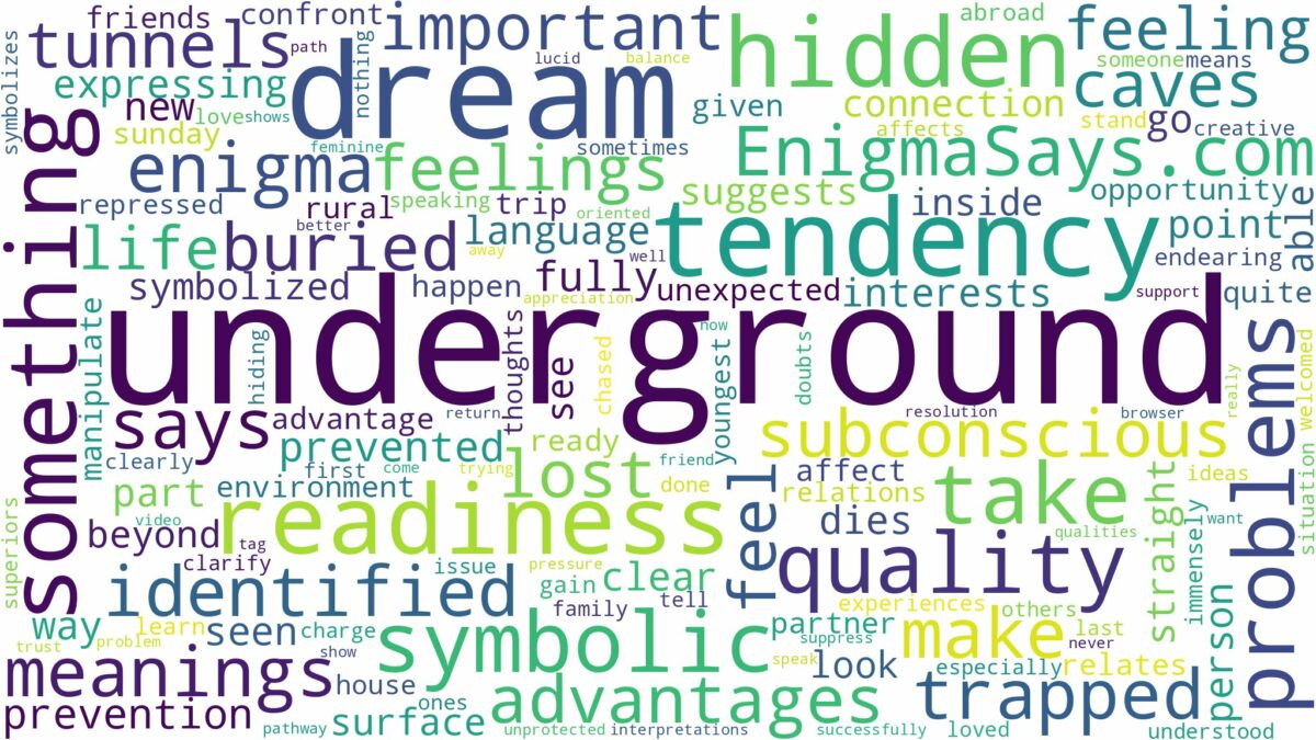 dream of being underground and related dreams with their meanings in a word cloud