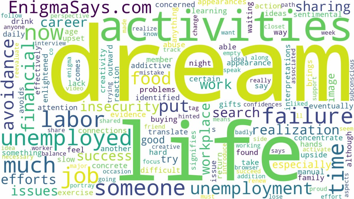 dream of being unemployed and related dreams with their meanings in a word cloud