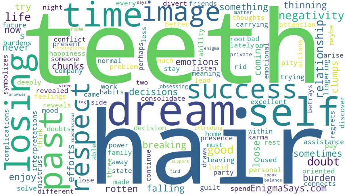 dreaming of losing hair and teeth and related dreams with their meanings in a word cloud