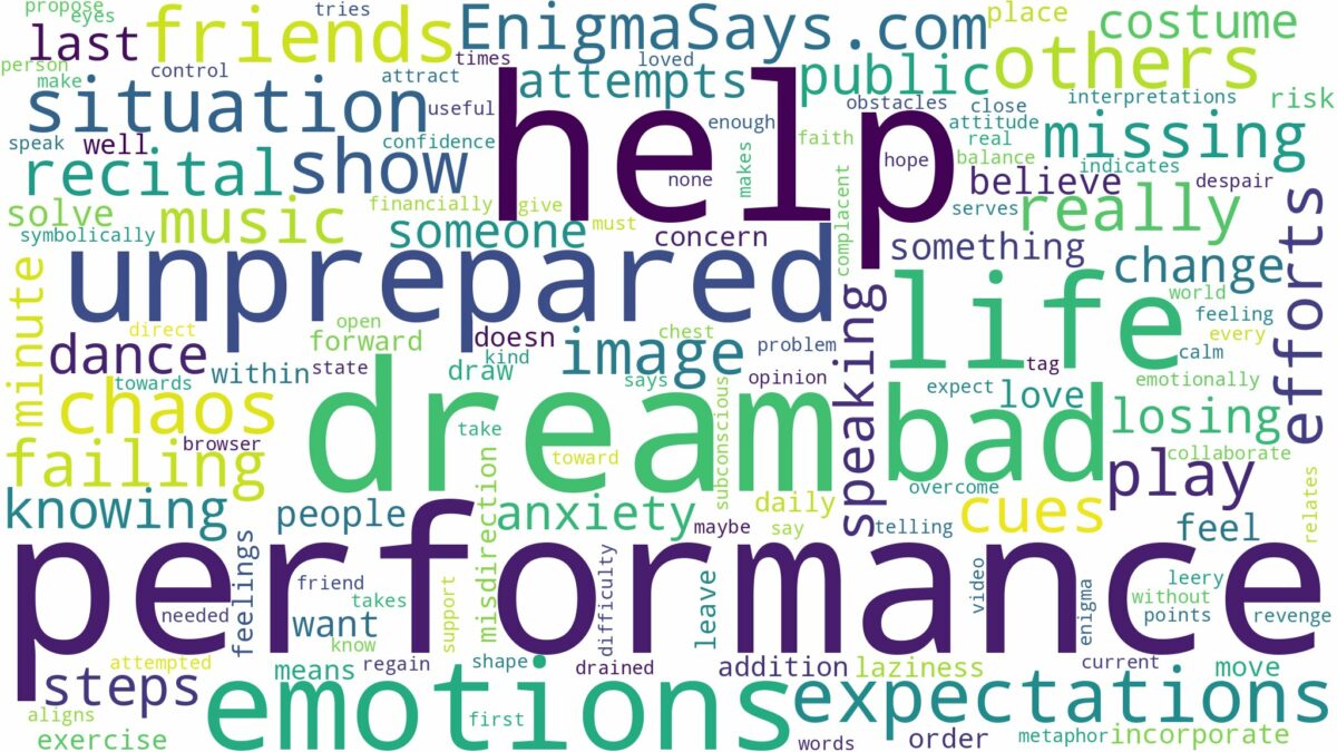 dreaming of being unprepared for a performance and related dreams with their meanings in a word cloud