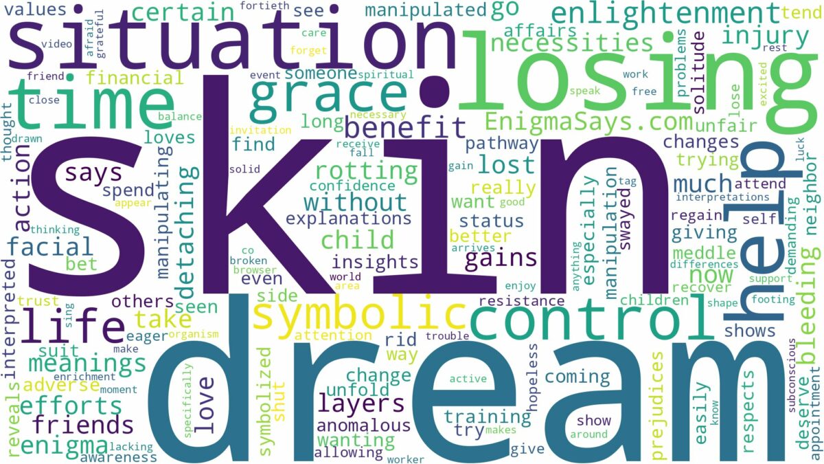 dream of losing skin and related dreams with their meanings in a word cloud